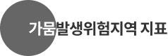 가뭄발생위험지역지표